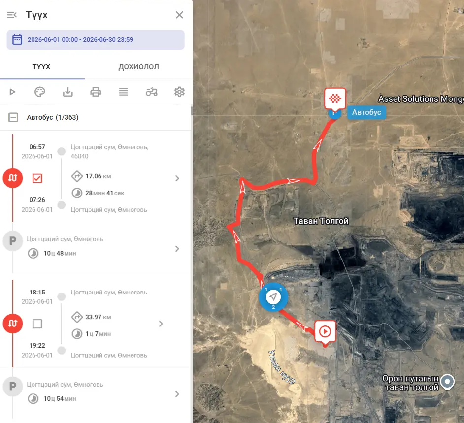 Trip details / Аяллын дэлгэрэнгүй